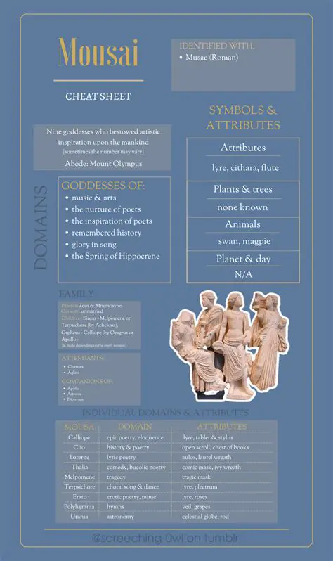 Key Features of Mousai Player