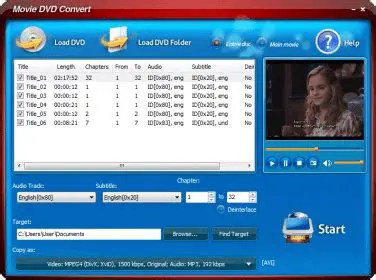 Key Features of Movie DVD Convert