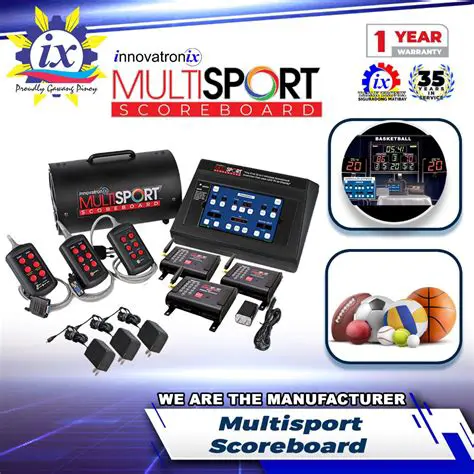 Key Features of Multisport Scoreboard Standard
