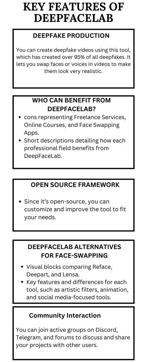 Key Features of MySnipping Tool