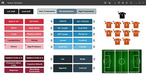 Key Features of NAC SPORT BASIC