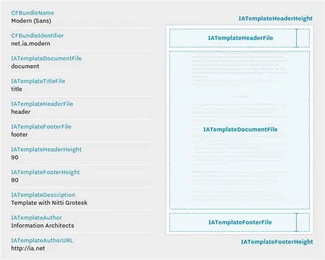 Key Features of Natively Writer