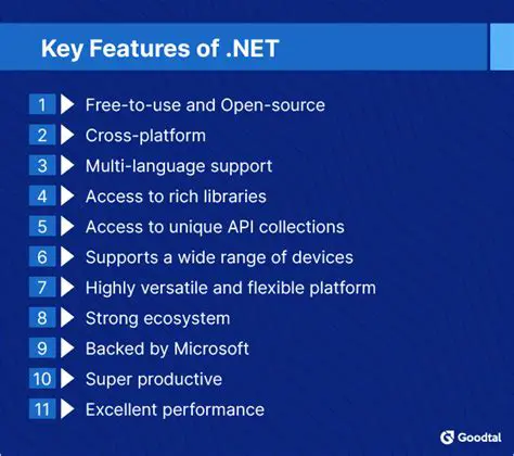 Key Features of Net Organizer