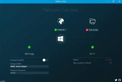 Key Features of Netify Jump