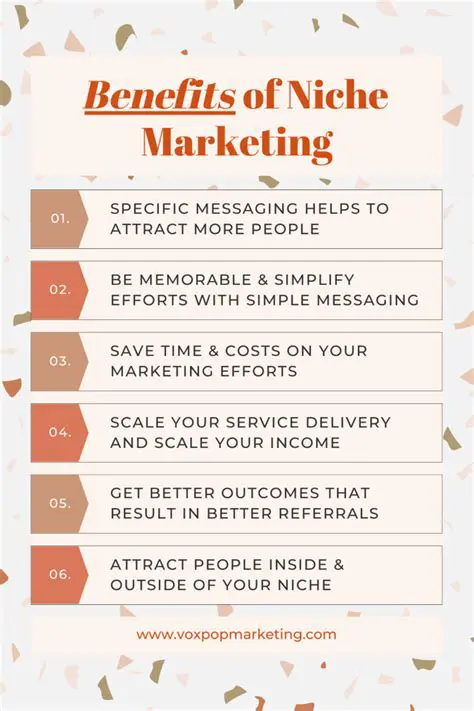 Key Features of Niche Market Finder