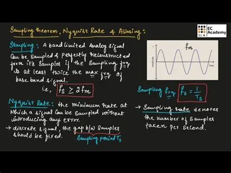 Key Features of Nyquest NYASM