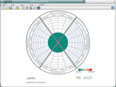Key Features of Oasys ASPIRE