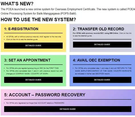 Key Features of OEC RSS News Feed