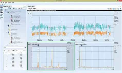 Key Features of OMNITREND JavaVM