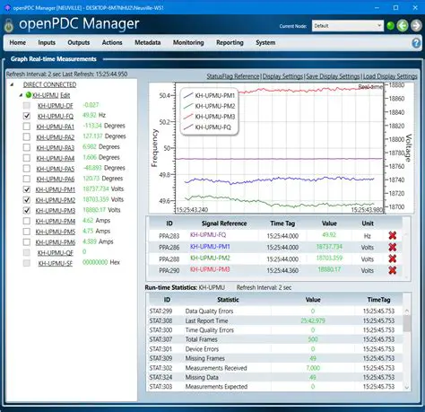 Key Features of openPDC Manager