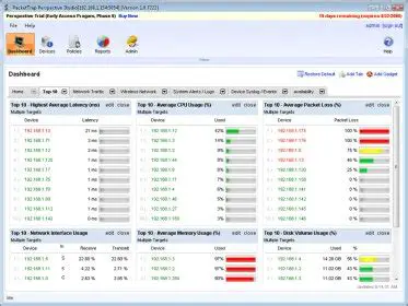 Key Features of PacketTrap MSP Studio