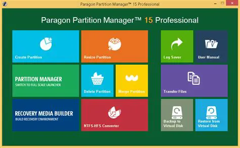 Key Features of Paragon Partition Manager Professional