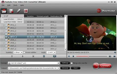 Key Features of Pavtube Video DVD Converter Suite