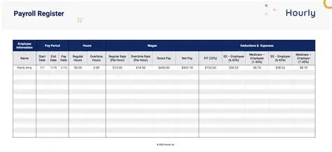 Key Features of Payroll 4 BES