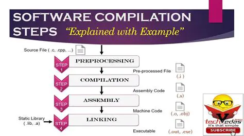Key Features of PC Software Compilation Hematology