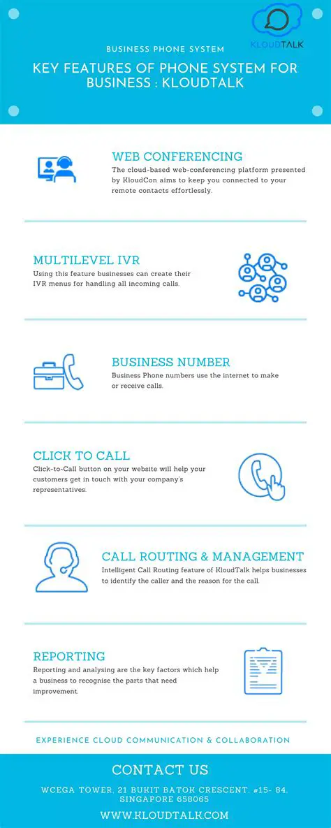 Key Features of Phone Inventory