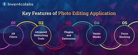 Key Features of Photo Plan