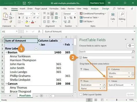 Key Features of PivotTable Service