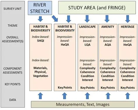 Key Features of PlaceMarker