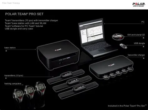 Key Features of Polar Team2