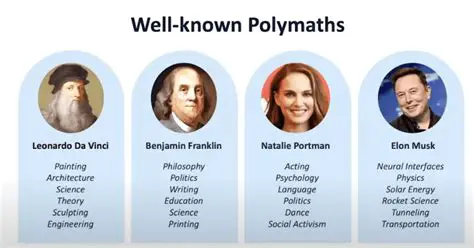 Key Features of Polymath Professional