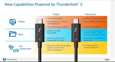 Key Features of PowerMarker