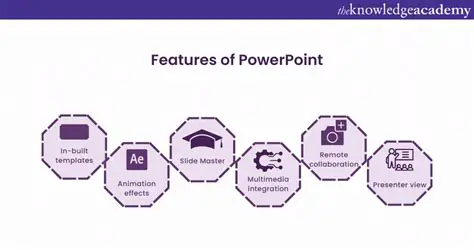 Key Features of PowerPoint To PDF