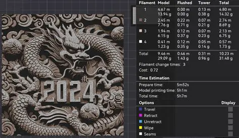Key Features of PrintSmith