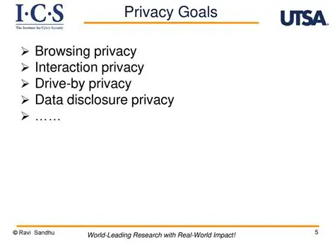 Key Features of Privacy Drive