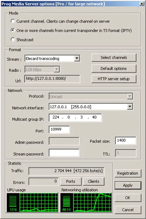 Key Features of Prog Media Server