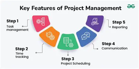 Key Features of Project Monitor
