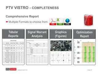 Key Features of PTV Vistro