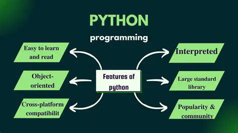 Key Features of PythonTurtle