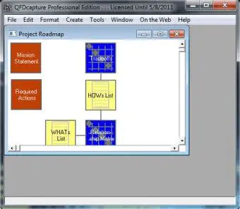 Key Features of QFDcapture Professional Edition