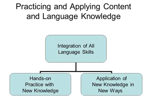 Key Features of QuickWrite
