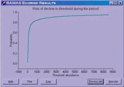 Key Features of RAMAS Ecorisk