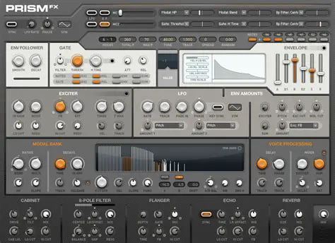 Key Features of Reaktor Prism