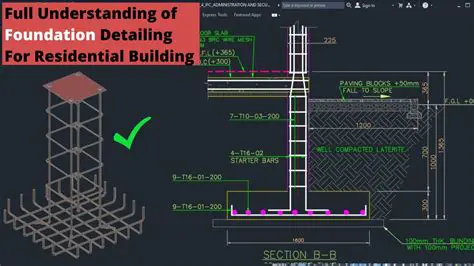 Key Features of Reinforcement Sketch