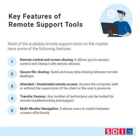 Key Features of Remote Switch Configurator