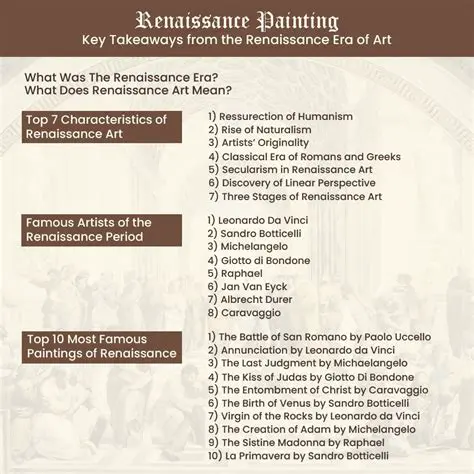 Key Features of Renaissance Responder