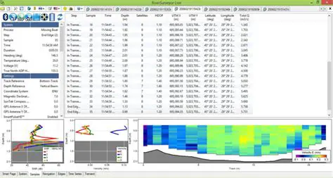 Key Features of RiverSurveyor Live