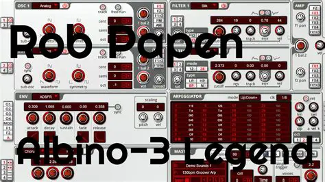 Key Features of Rob Papen Albino