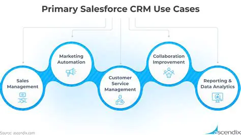 Key Features of ROLSC Suite