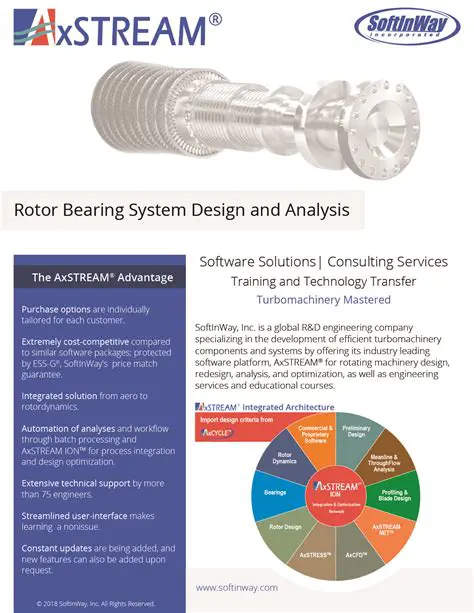 Key Features of Rotor Power Software