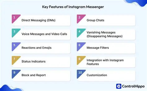 Key Features of Routo Messaging