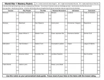 Key Features of Rubricate Junior
