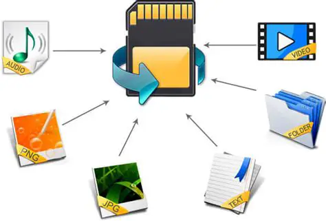 Key Features of Safe365 External Hard Drive Data Recovery Wizard