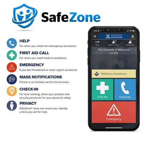 Key Features of SafeZone Browser