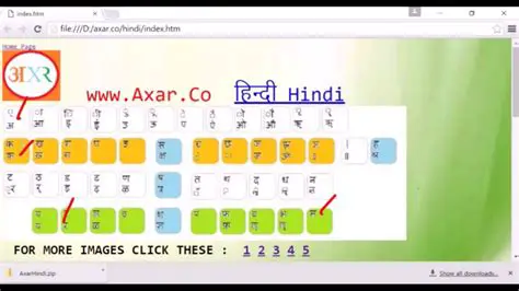 Key Features of Samyukthakshar