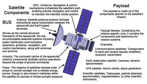 Key Features of Satellite Forms Runtime for Palm